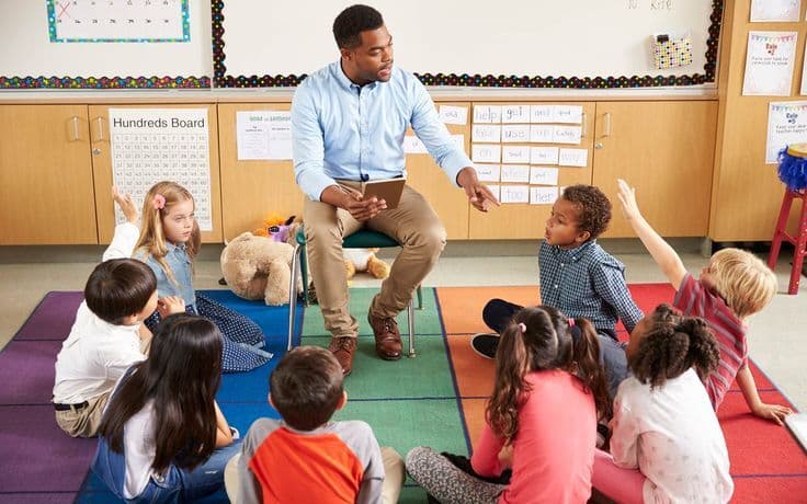 Teaching support